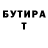 БУТИРАТ бутик Yulia Sharkova